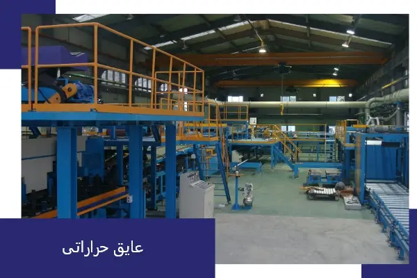 عایق حرارتی ساندویچ پانل
