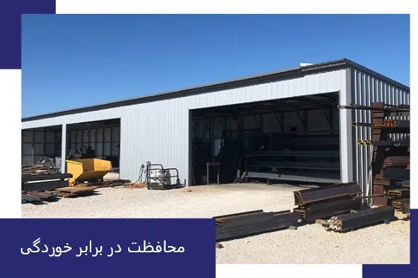 محافظت در برابر خوردگی و فرسایش