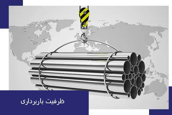 ظرفیت باربرداری جرثقیل
